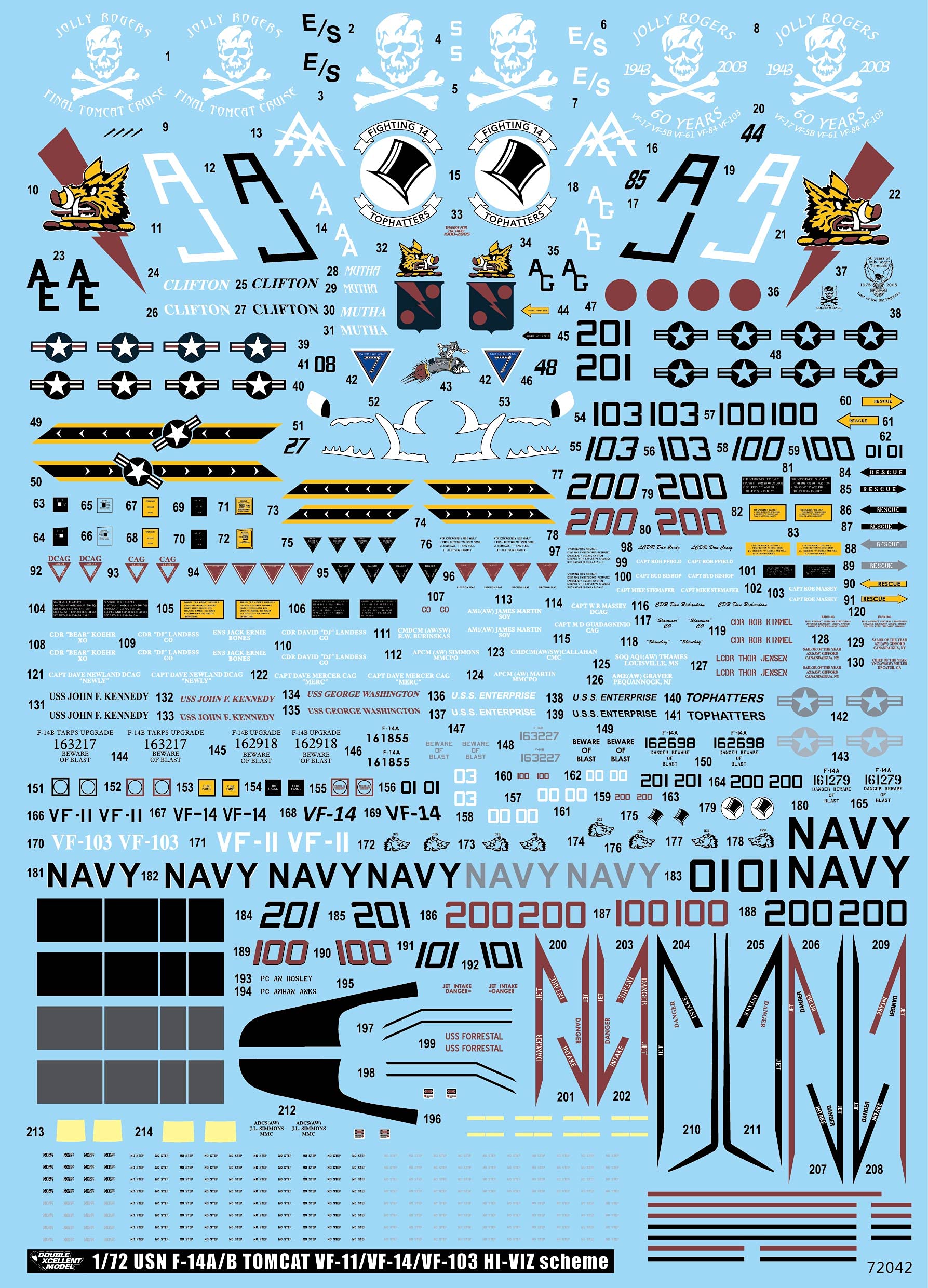 tom⭐︎商品 Amazon | DXMデカール 1/72 11-7248 F-14 TOMCAT USN VF-2/11/14/31